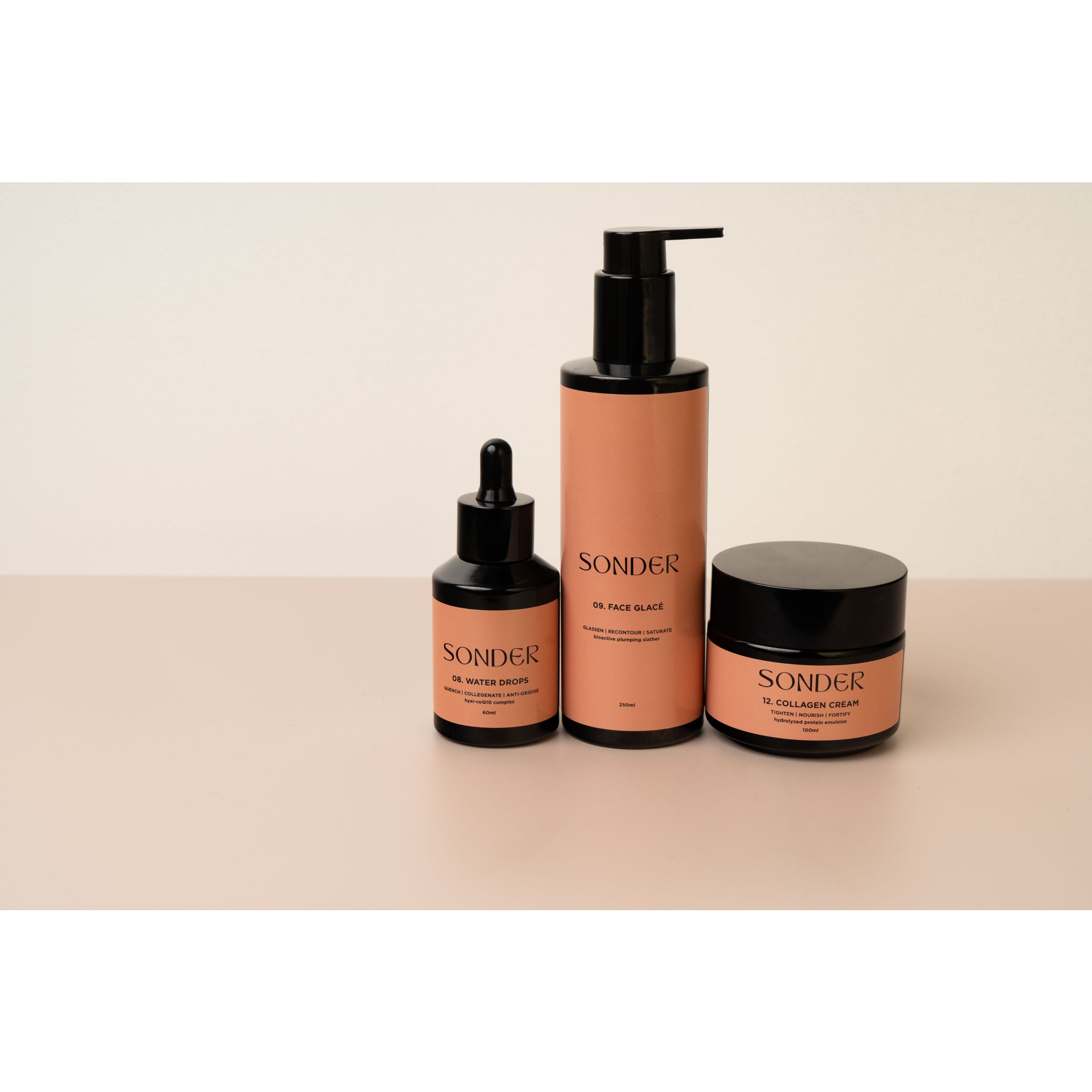 Exfoliants